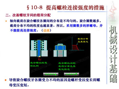 機械設(shè)計基礎(chǔ) 螺紋參數(shù)計算與常用螺紋詳解及其在計算機設(shè)備制造中的應(yīng)用